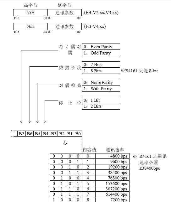 按此在新窗口打开图片